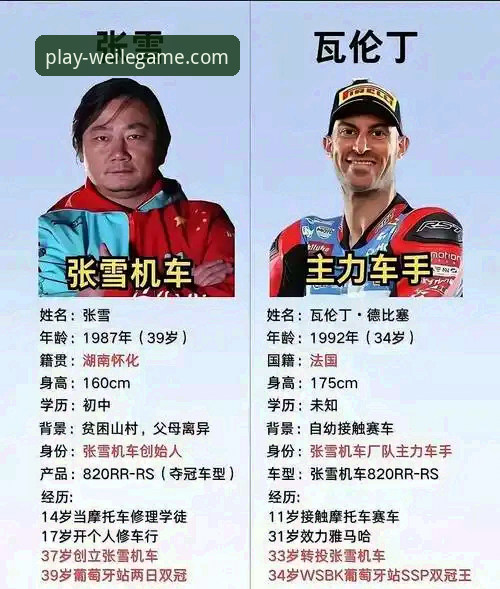 最后一圈连超两人！张雪机车车队匈牙利站夺冠全程深度解析